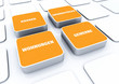 3D Pads Orange - Häuser Wohnungen Grundstücke Gewerbe 4