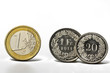 euro schweizerfranken