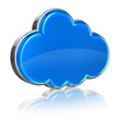 Cloud computing concept