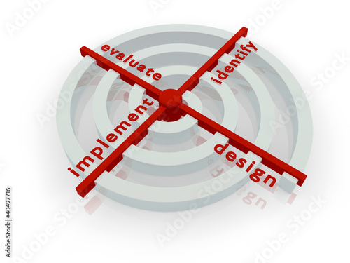 Illustration: Rendered concept of a spiral model. Rendered concept of a spiral model.