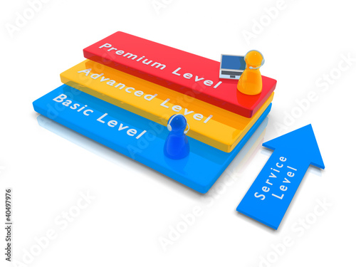 Illustration: Render of a service level concept Render of a service level concept
