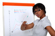 Beautiful professional doing a presentation.