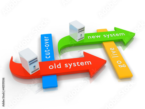 Illustration: cut-over plan cut-over plan