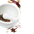 Spices