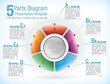 Multicolour segmented wheel template for presentations