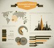 Yellow Vector retro / vintage set of Infographic elements
