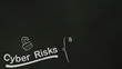 Internet Security Brainstorming Mind Map on Blackboard