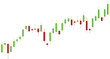Chartanalyse: einfacher Candlestick Chart (3D-Effekt)