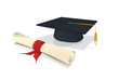 graduation