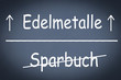 Edelmetalle Sparbuch Geld anlegen