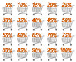 shoppingcart