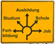 Entscheidung