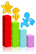 Moving Up Business Chart
