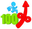 Percentage Business Concept