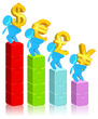 Currency Business Chart