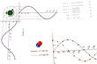 Trigonometry