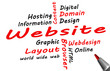 website