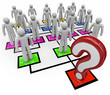 Question Mark Lack of Leadership Org Chart