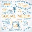 Concept, Social Media, english