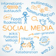 Concept, Social Media, deutsch