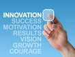 Innovation