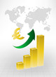 Business chart