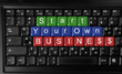 Laptop keyboard ,text 