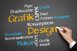Grafik Design Tag Cloud