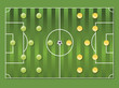 Fußball Aufstellung Strategie