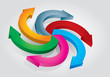 Circle arrows