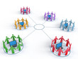 Business Network