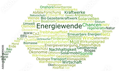 Illustration: Energiewende Energiewende