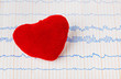 Toy heart on ecg