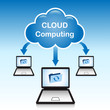 Cloud Computing