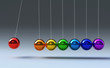 Kugelspiel Regenbogen