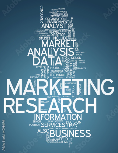 Illustration: Word Cloud "Marketing Research" Word Cloud "Marketing Research"