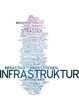 Infrastruktur