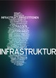 Infrastruktur