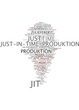 Just in Time Produktion