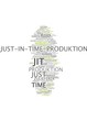 Just in Time Produktion