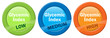 Glycemic Index Badges - Low, Medium and High