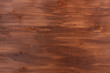 brown wooden background brown wooden background