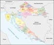 Kroatien, Administrativ
