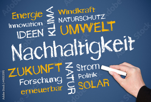 Ilustración: Nachhaltigkeit Nachhaltigkeit