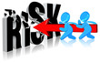 Investment risk