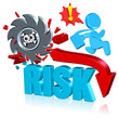 Investment risk