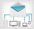 Mail Concept