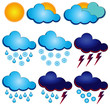 Symbols for weather forecasters