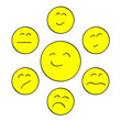 Yellow chat smiles