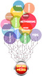 social media concept, vector illustration